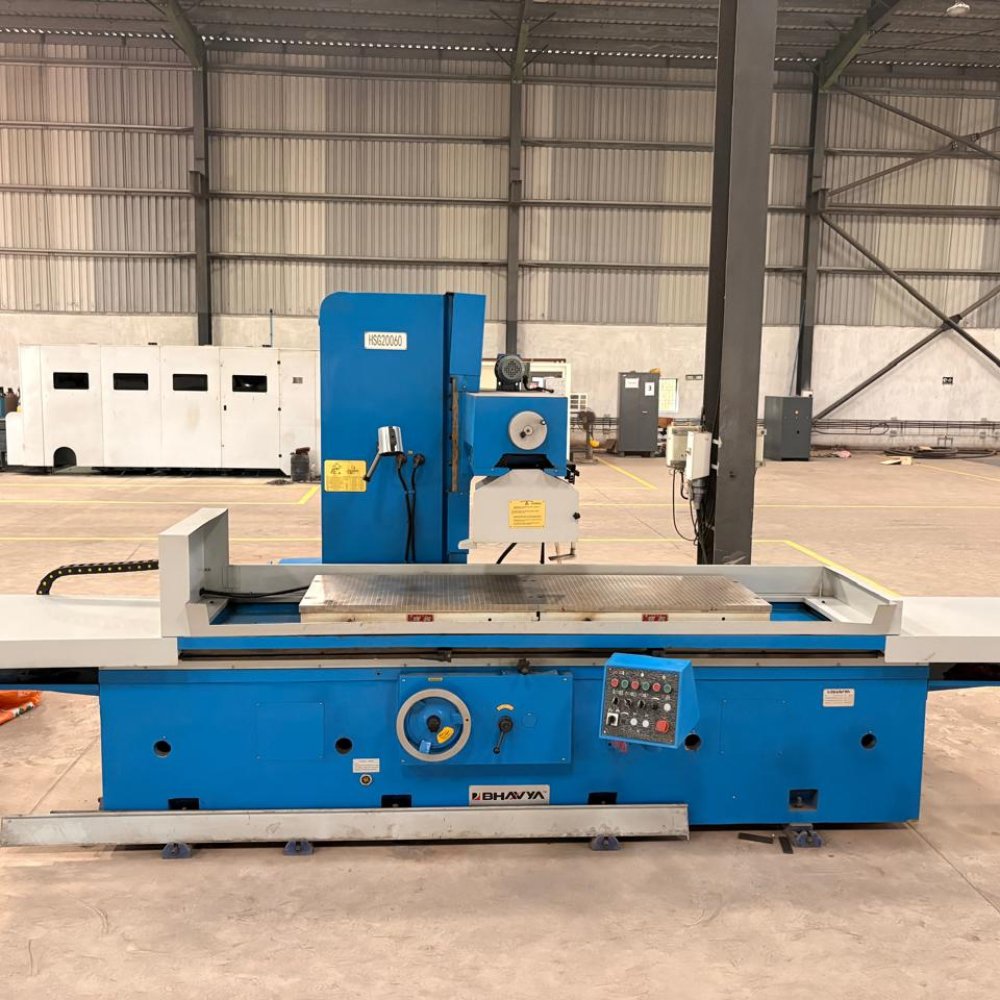Precision Machine Training